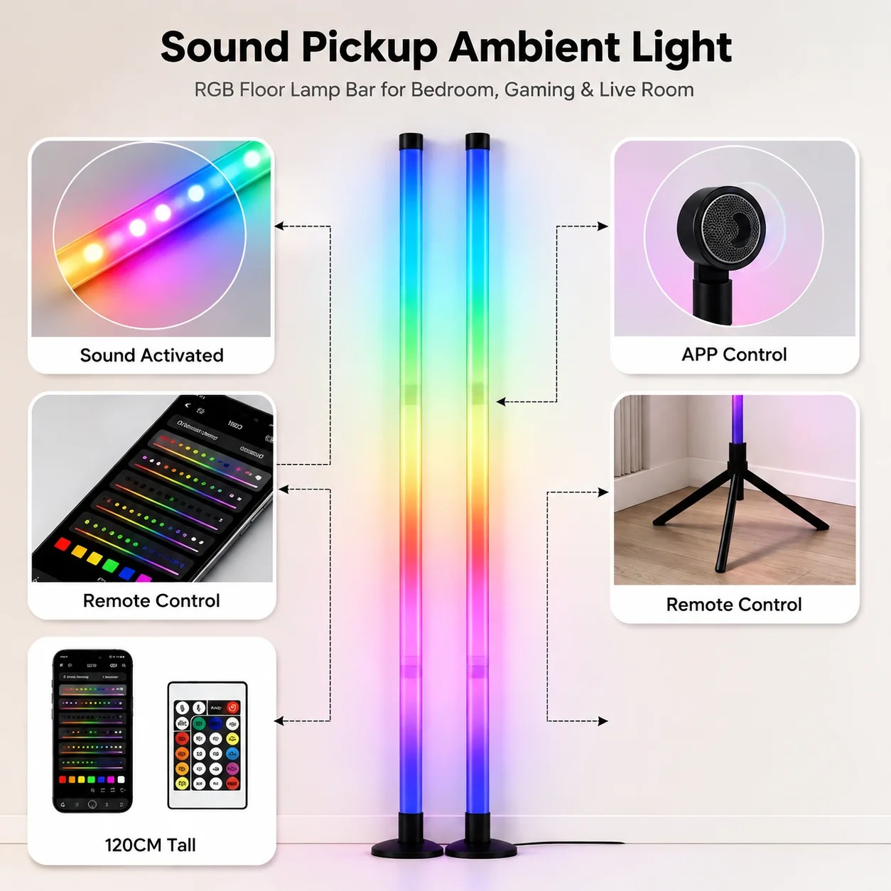 2 Pack RGB LED Corner Floor La - Ambient Lighting Decor For Room ulasan dan harga