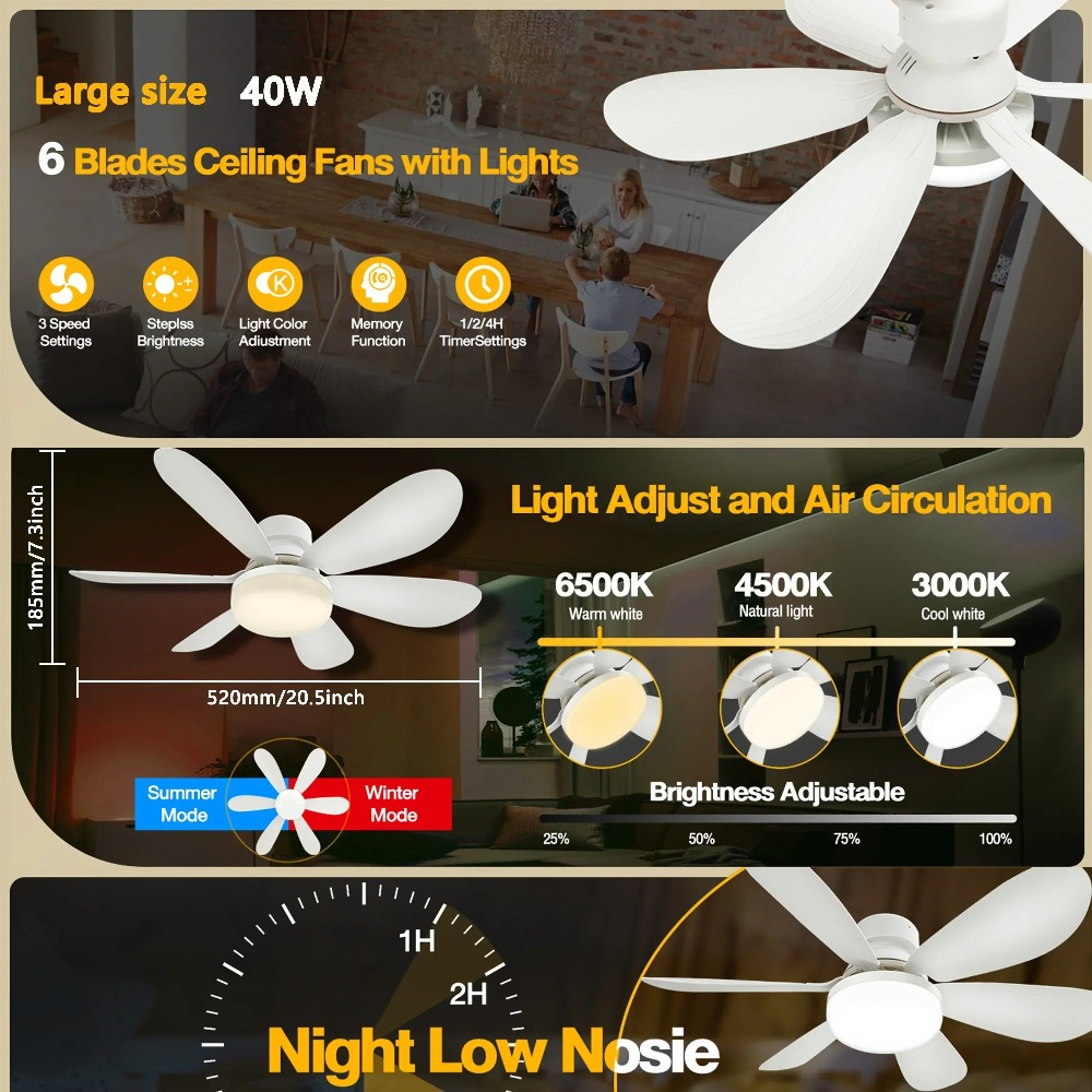 JOYINLED Dimmable 30/40W LED C - Lighting Decor For Home ulasan dan harga